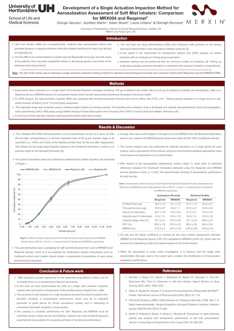 Development of a Single Actuation Impaction Method for Aerosolization Assessment of Soft Mist Inhalers: Comparison for MRX004 and Respimat®